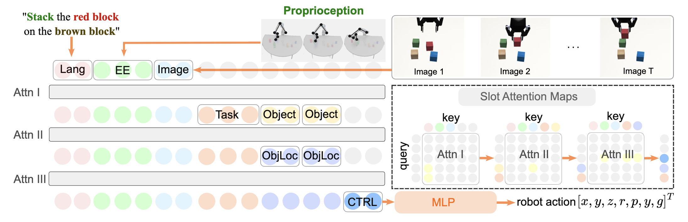 Interpolate start reference image.